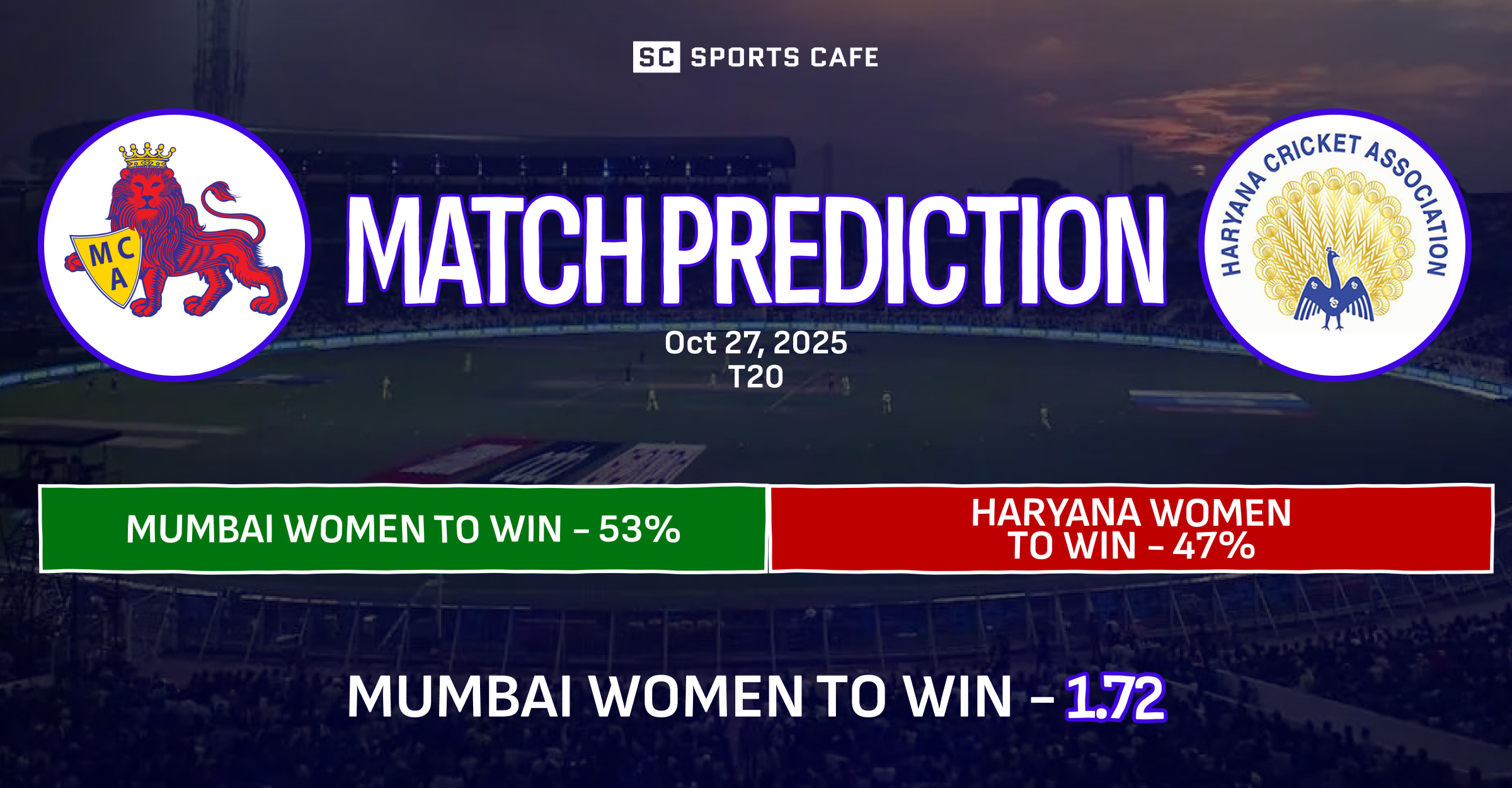 Mumbai Women vs Haryana Women